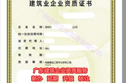 惠州防水资质代办、收购转让、延期与版权转让全流程解析